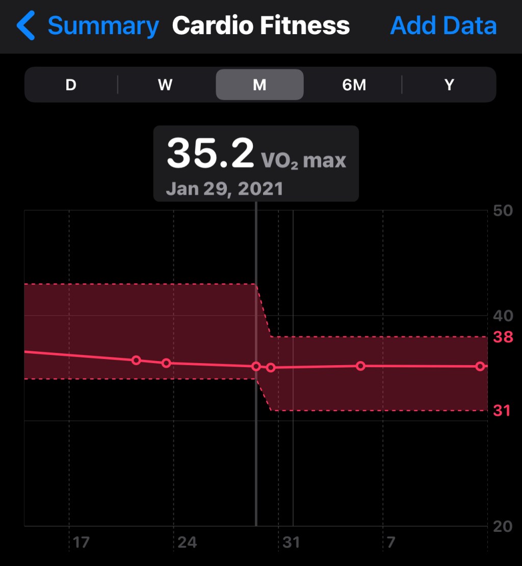 The 40-year old cliff? No one told&nbsp;me…